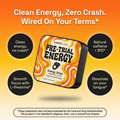 Pre-Trial Energy image 3